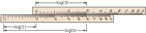 Multiplying 2 by 3